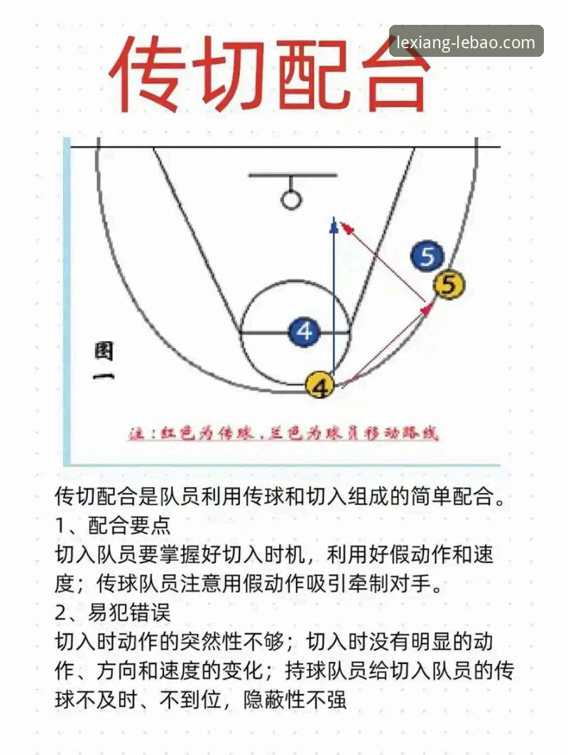 乐宝体育电脑版安装失败 看懂山西横扫青岛的关键——乐宝体育官网用户必备的实战复盘技巧